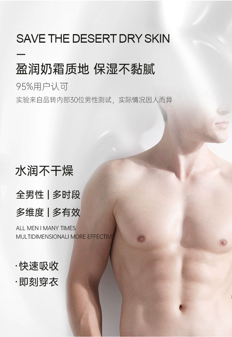 盈潤奶霜質地，保濕不粘膩，獲得95%用戶認可，實驗來自品轉內部30位男性測試，實際情況因人而異